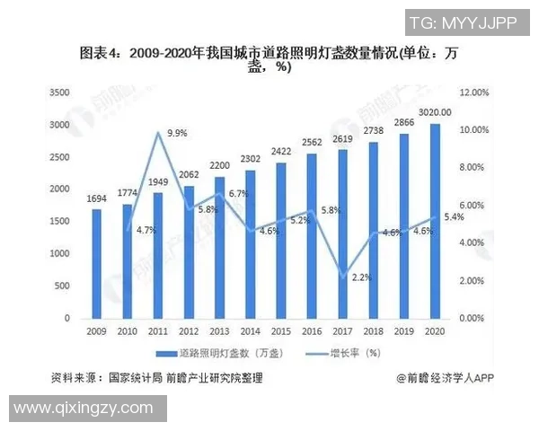 武汉网球队边路渗透战术分析及其对比赛结果的影响探讨
